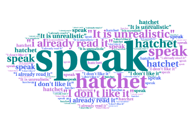Editorial: Speak for “Speak”