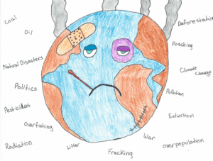 A cartoon image of a sad earth with the words Coal, oil, natural disasters, politics, pesticides, overfishing, radiation, litter, fracking, war, overpopulation, war, extinction, pollution, climate change, poaching, and deforestation written around it