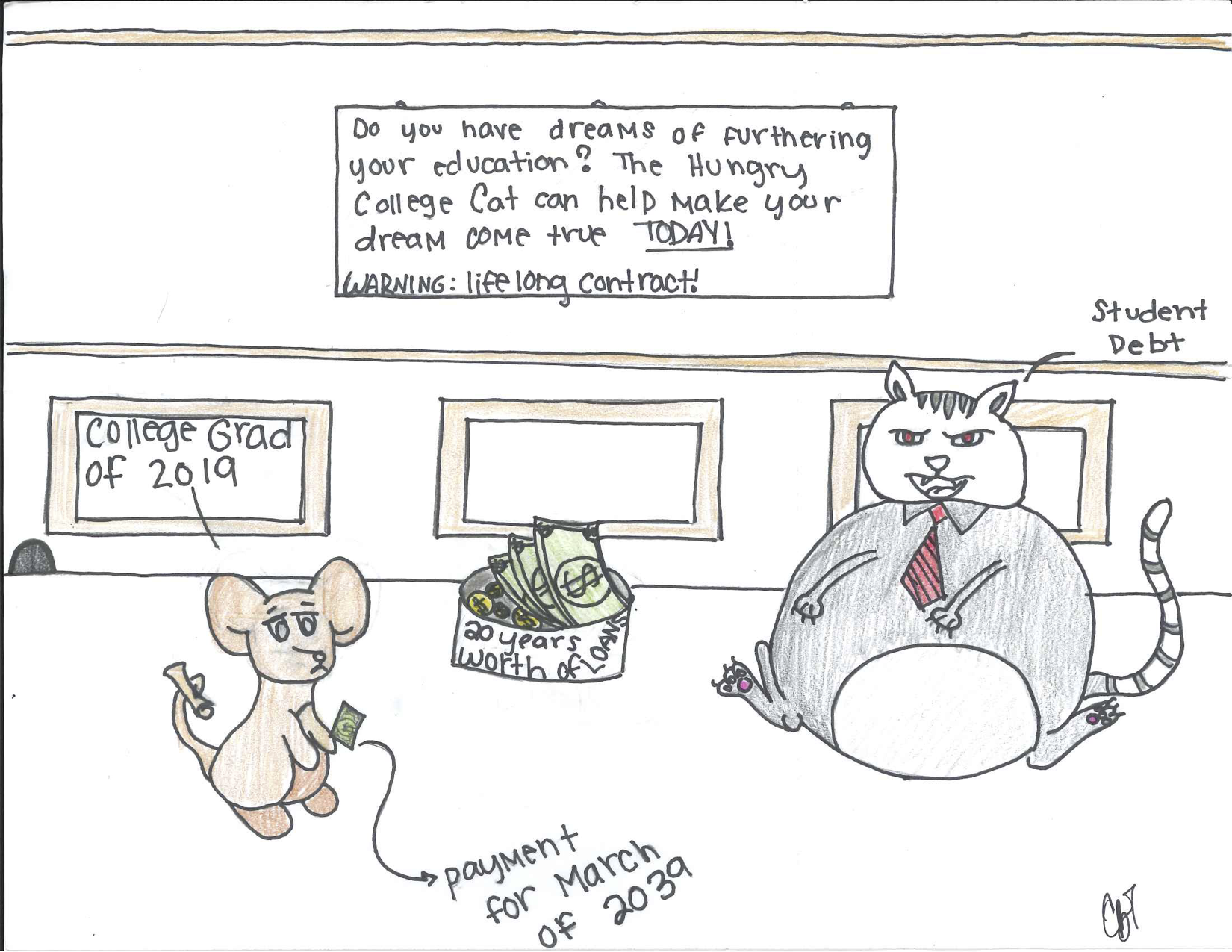 Editorial Cartoon: “The Hungry College Cat”